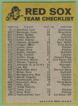 1974 Topps Team Checklists